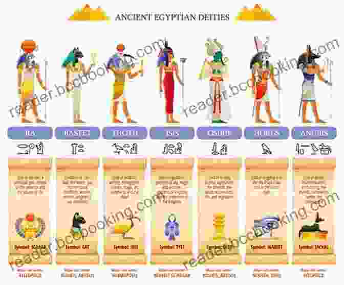 An Exploration Of The Pantheon Of Ancient Egyptian Gods, Each With Their Unique Powers And Roles Ancient Egypt For Kids: Learn About Pyramids Mummies Pharaohs Gods And More (Educational For Kids)