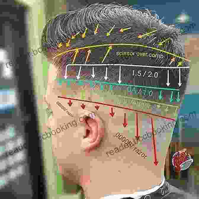Barber Fading Hair With Clippers THE BASIC GUIDE ON HAIRCUTTING GUIDE FOR BEGINNERS: Tools And Steps For Cutting Hair With Clippers
