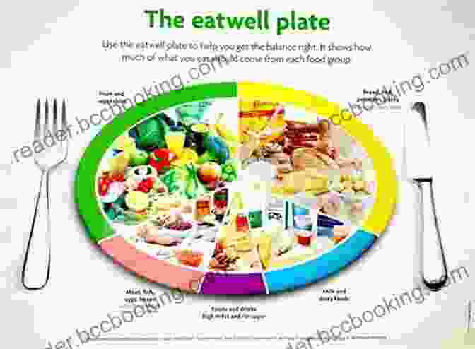 Benefits Of Eating Well By Richard Paul Evans Benefits Of Eating Well Richard Paul Evans