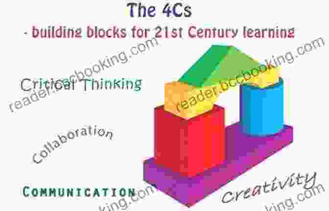 Critical Thinking Foundation Building Blocks Understanding Critical Thinking
