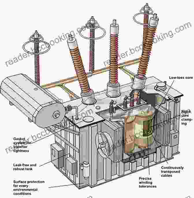 Cutaway View Of A Bushing For Power Transformer Bushings For Power Transformers: A Handbook For Power Engineers
