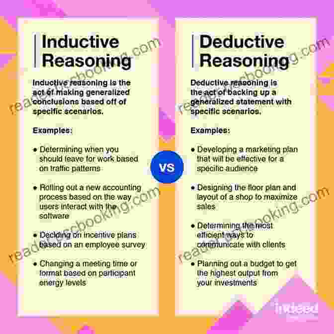 Deduction And Induction Reasoning Methods Understanding Critical Thinking