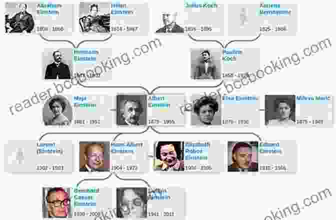 Descendants Of Albert Einstein A Genealogical History Of The Cassel Family In America: Being The Descendants Of Julius Kassel Or Yelles Cassel Of Kriesheim Baden Germany : Of Prominent Descendants With Illustrations