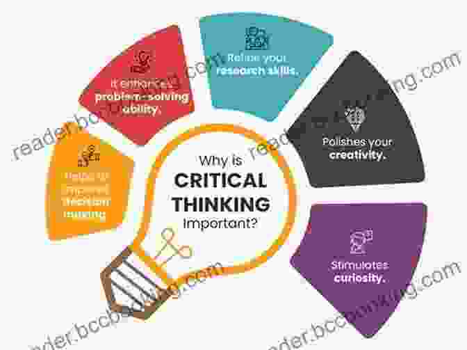 Developing A Critical And Open Mindset Understanding Critical Thinking