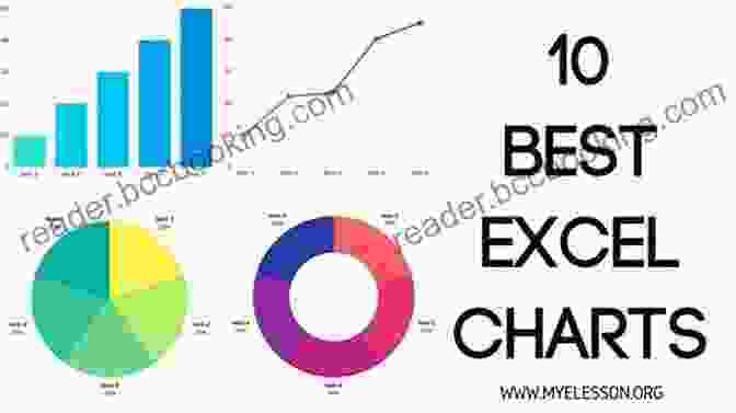 Different Chart Types In Excel EXCEL 2024: An Up To Date Guide To Becoming The Go To Microsoft Excel Expert By Mastering All The Fundamentals And Advanced Functions With Practically Elaborated Examples