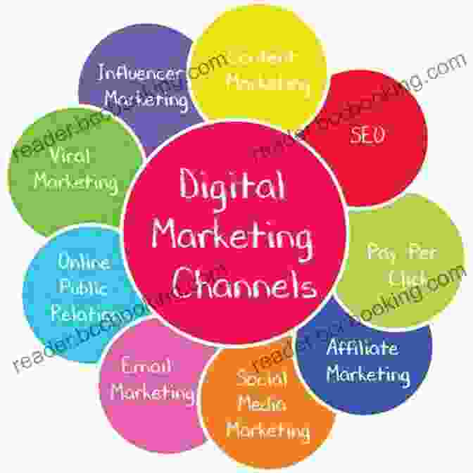 Digital Marketing Channels Digital Marketing Fundamentals: The Online Opportunity
