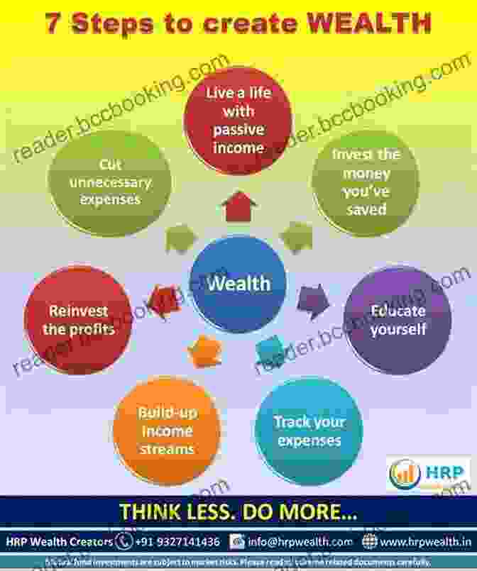 Financial Planning And Wealth Creation Strategies It S Your Wealth Keep It: The Definitive Guide To Growing Protecting Enjoying And Passing On Your Wealth