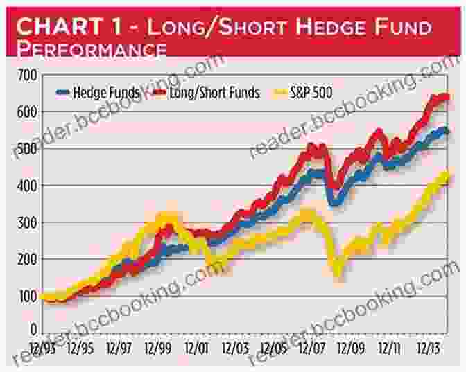 Hedge Fund Impact Empire Of The Fund: The Way We Save Now