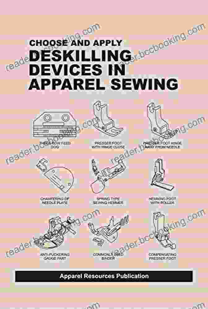 Image Showing Different Types Of Deskilling Devices Used In Apparel Sewing Choose And Apply Deskilling Devices In Apparel Sewing