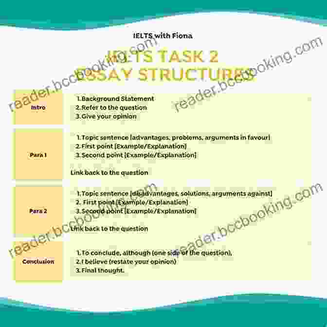 Step By Step Guide On How To Answer Task Academic Essay Questions THE IELTS BLACK BOOK: Writing Task 2: A Step By Step Q A Guide On How To Answer Task 2 Academic Essay Questions