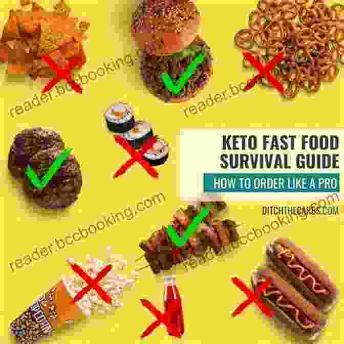 The Keto Fast Food Guide Keto Fast Food Guide : How To Choose The Best Low Carb And Keto Friendly Fast Food Meals