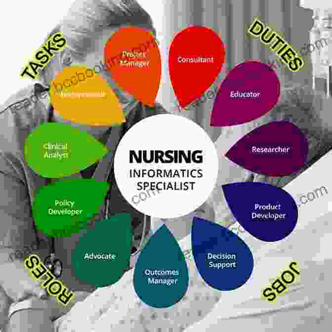 Unlocking The Power Of Informatics For Nursing With Mikey Ward's Essential Guide Informatics And Nursing Mikey Ward