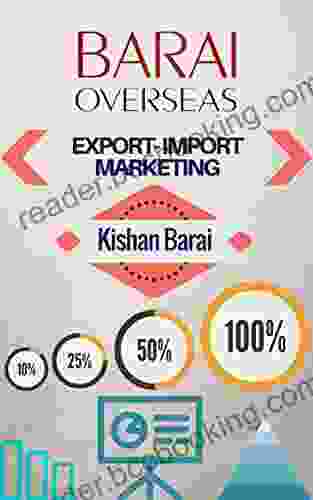 Export Import Marketing Made Very Easy: International Marketing With Strategies